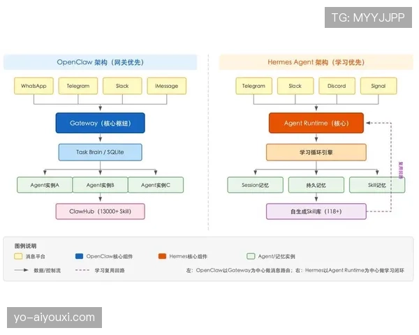中场休息规则全面拆解：时间长度与中断情况怎么判定