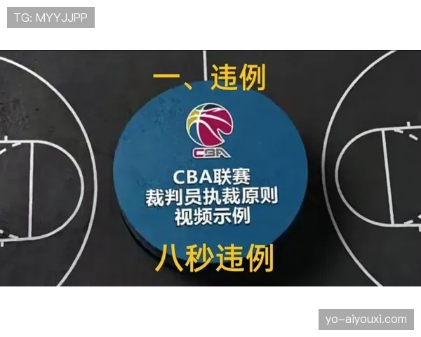篮球后场规则解析：什么情况下会判罚后场违例
