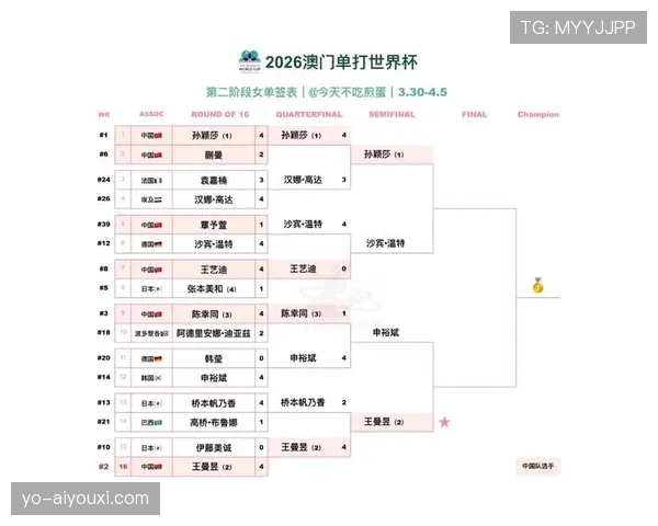2026世界杯小组赛规则详解，小组前两名如何晋级淘汰赛？