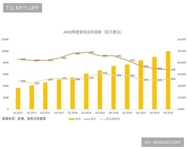 阿赫利俱乐部重建前景分析：成果进展与赛季影响逐步体现